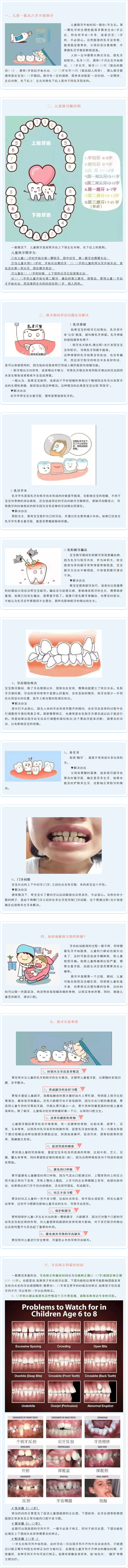 【口腔健康】当心！别让牙齿影响了孩子的颜值.jpg