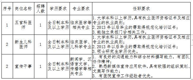 QQ截图20210203091729.jpg QQ截图20210203091729.jpg