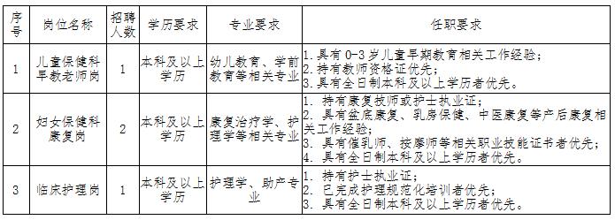 QQ截图20210402091000.jpg QQ截图20210402091000.jpg