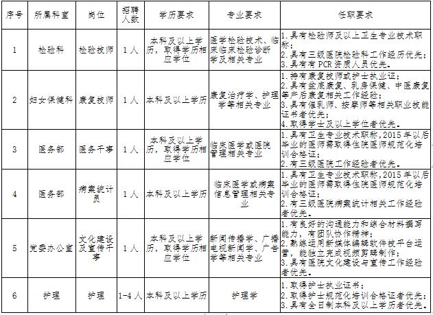 QQ截图20220914144912.jpg QQ截图20220914144912.jpg