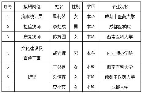 QQ截图20220930113125.jpg QQ截图20220930113125.jpg